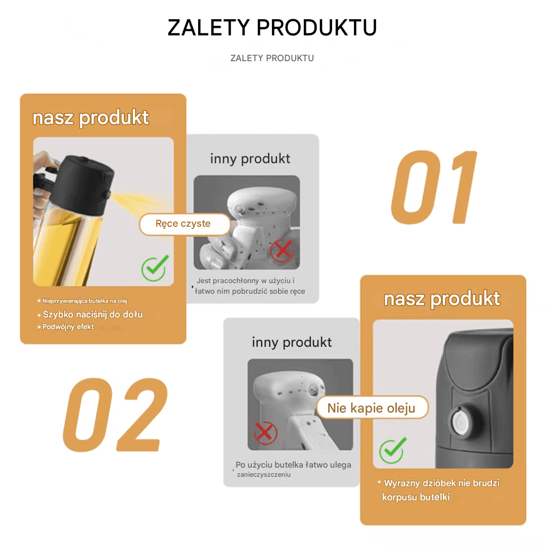 Butelka na Olej 2 w 1 – Rozpylacz i Nalewak 500 ml