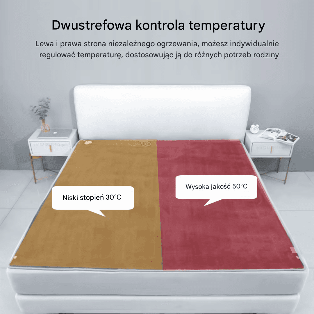 Elektryczny Koc Grzewczy